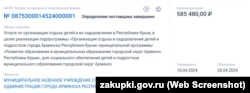 Информация о закупке путевок в крымские здравницы для детей льготных категорий и одаренных школьников во время полномасштабного вторжения России в Украину. Крым, апрель 2024 года