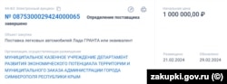 Объявление о покупке автомобиля «Лада Гранта» или его эквивалента для российской администрации Симферополя. Крым, февраль 2024 года