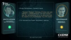 На опублікованих записах телефонних розмов бізнесмена Крючкова чути також голос, схожий на голос Котвіцького