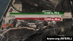 Порівняння старої та нової злітно-посадкової смуги на аеродромі Бельбек