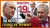 Росія втомилась від «Единой России», а Крим? (відео)